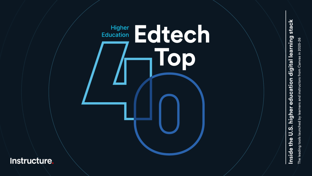 Qwickly Attendance Named to Instructure's First Higher Education EdTech Top 40